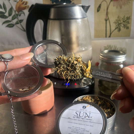 Plants Commonly Used in Herbal Teas